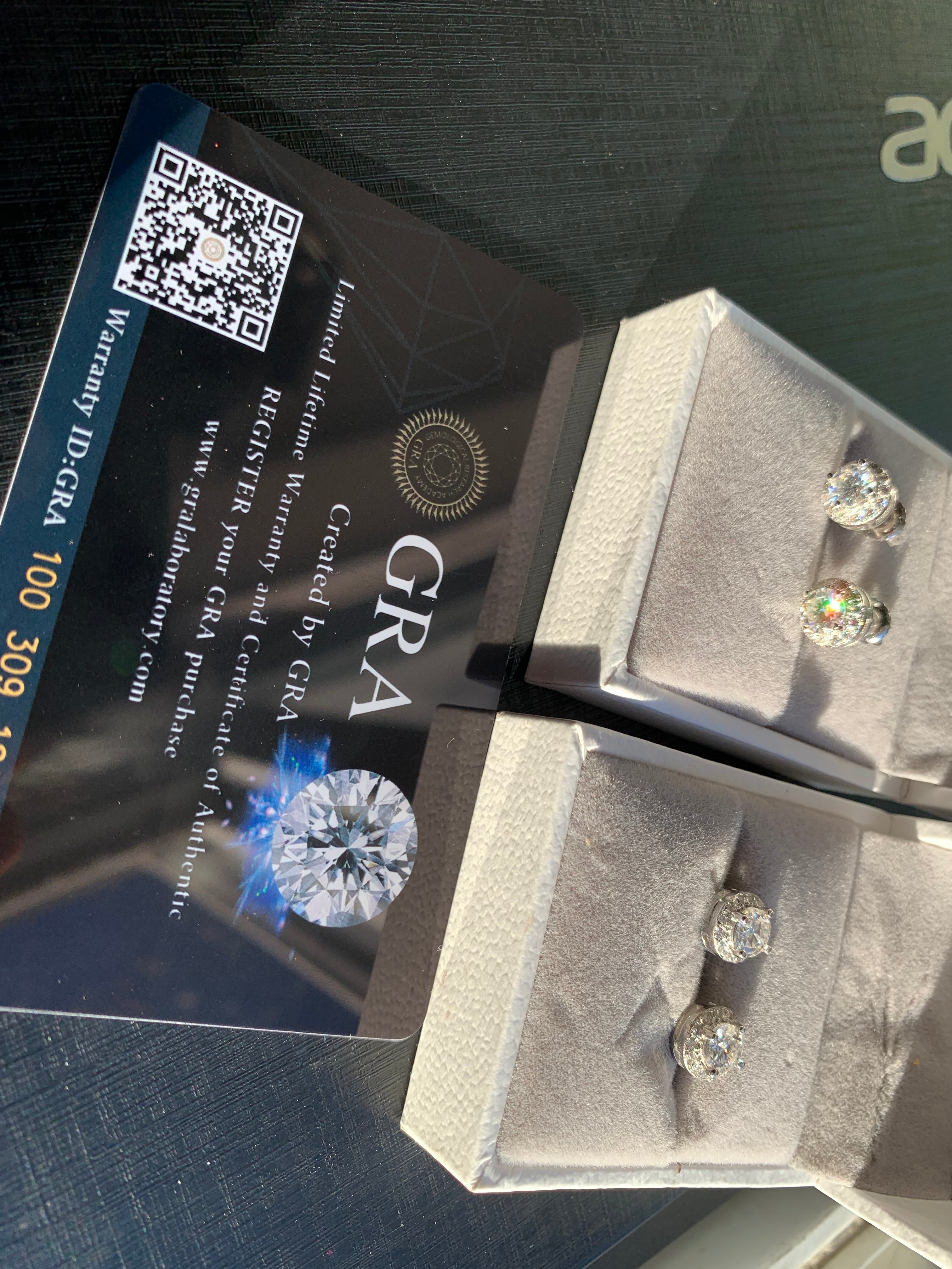 Moissanite Earrings | Sterling Silver| 0.5/0.5ct | 1ct Total|💎5mm|